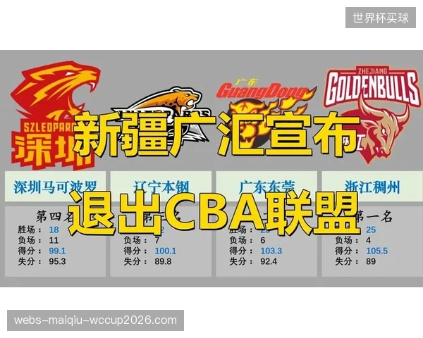 过度依赖单一赛事IP，正在让CBA球队主场的多元化运营变成一句空话